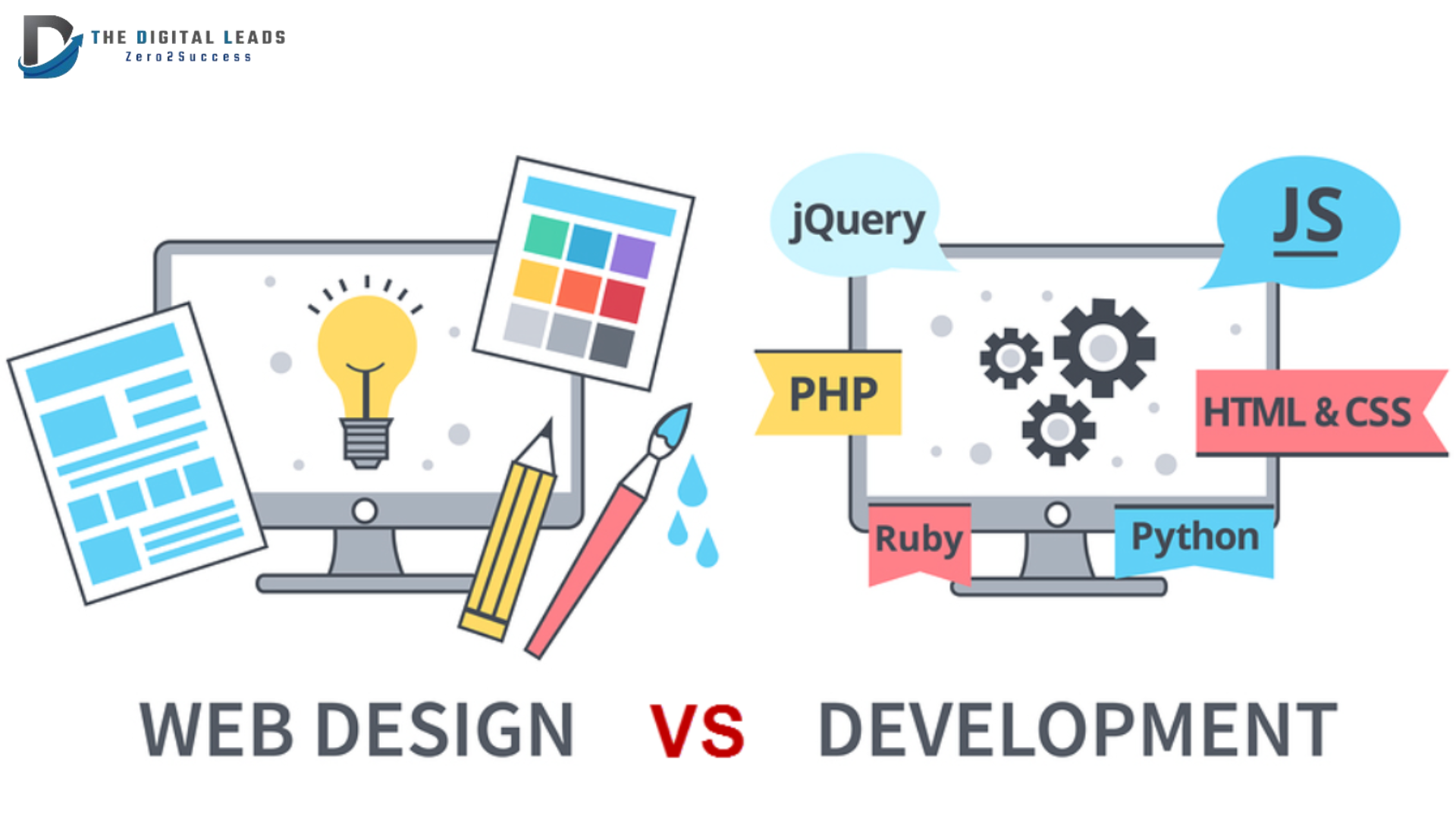 Website development vs website design Difference between of website development vs design digital marketing services website wordpress